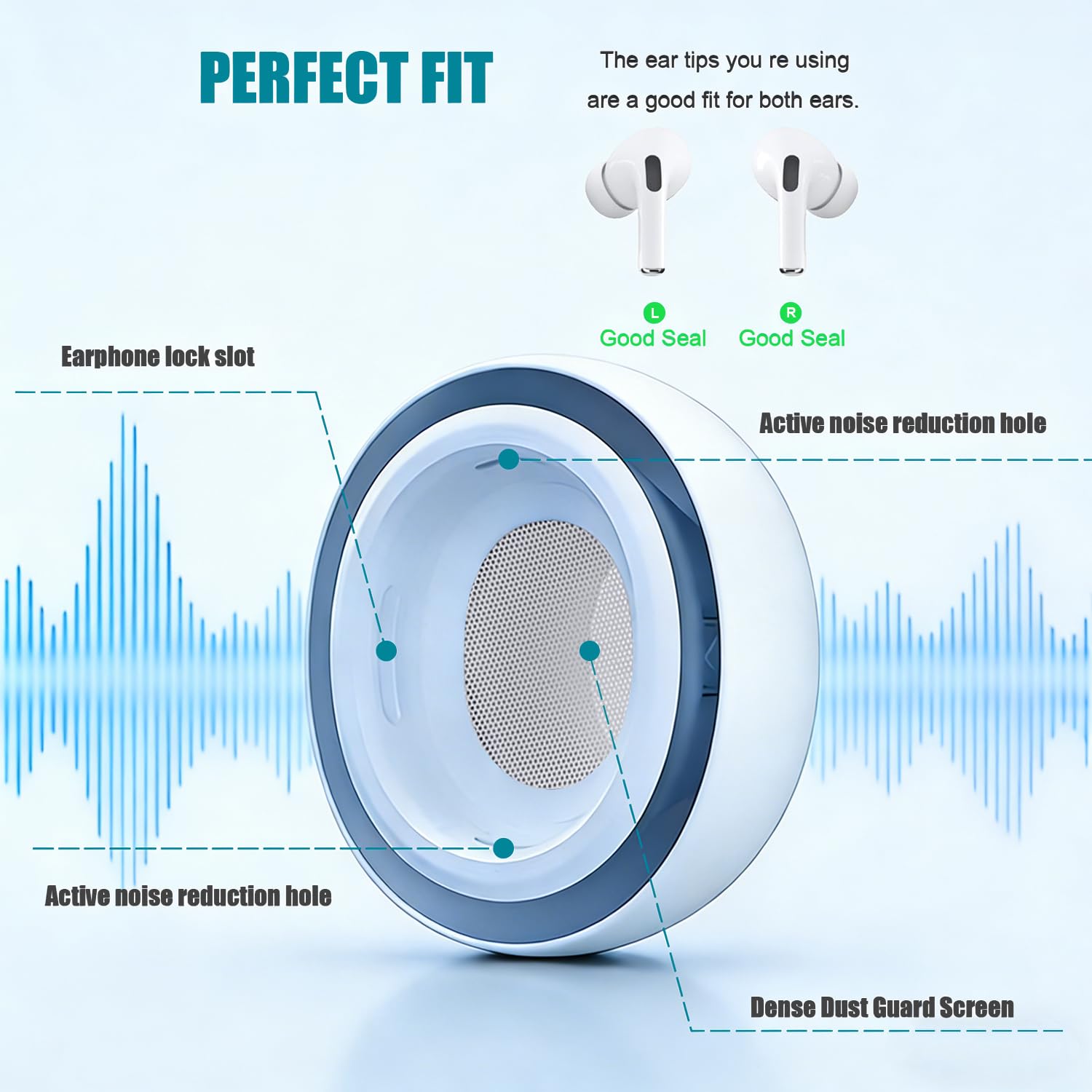 Amazon | SIXFU 4サイズ AirPods Pro イヤーピース および AirPods